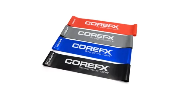 CoreFX Pro Loops